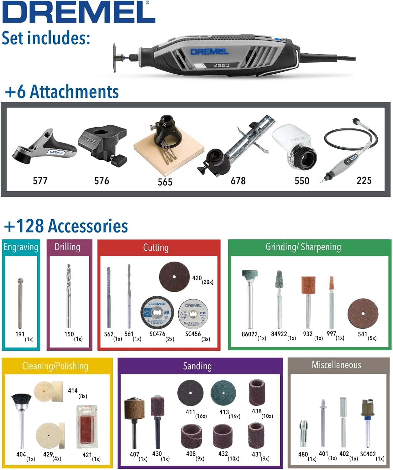 DREMEL 4250 (4250-6/128) F0134250JL