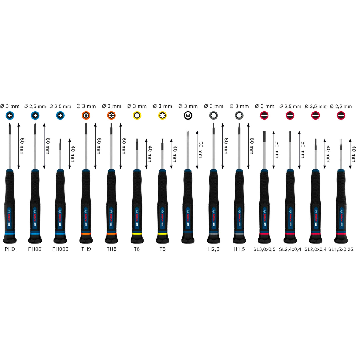 BOSCH PRO Precision Screwdriver Set PH/SL/TX/TH/H, 14 pcs 1600A039PN