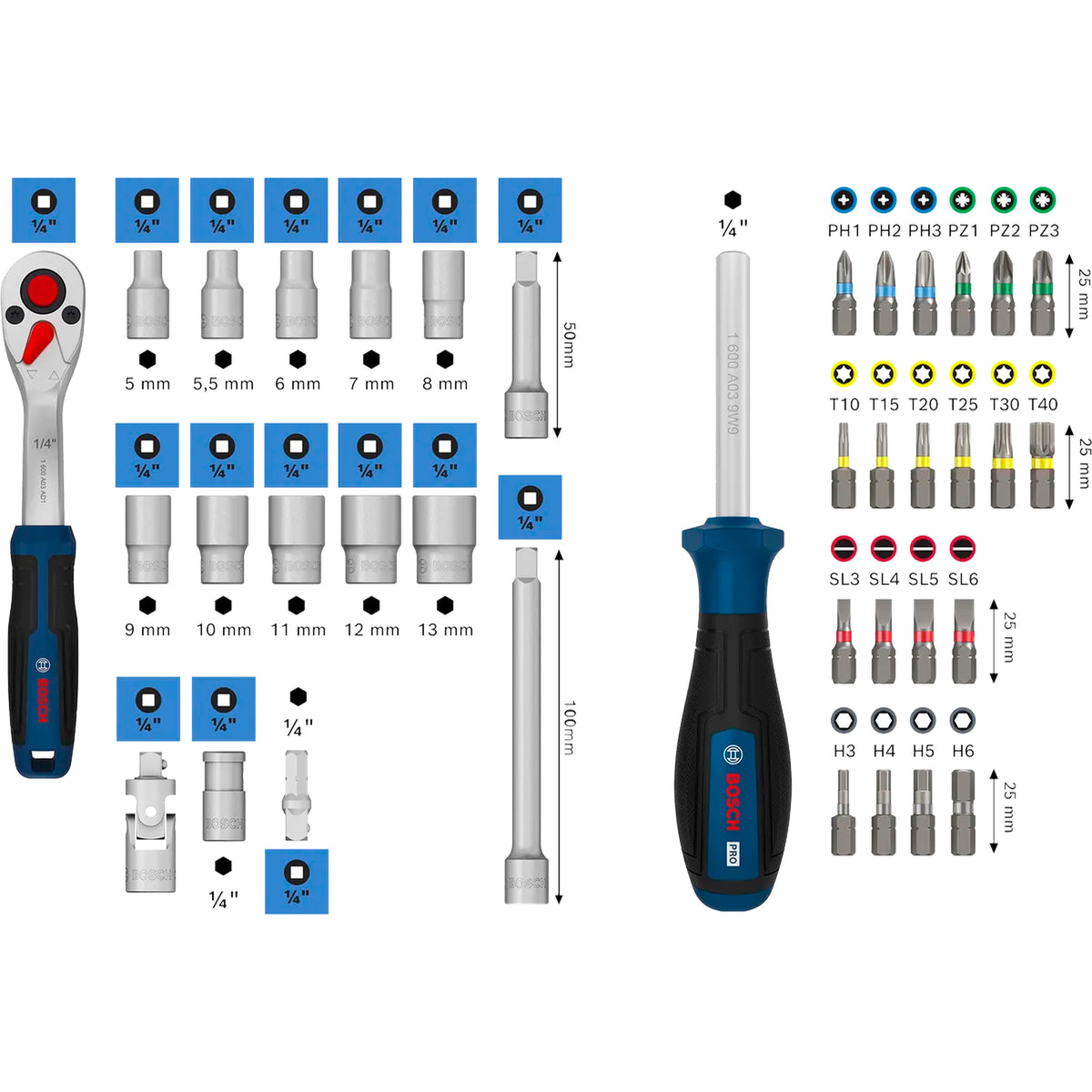 BOSCH 1/4" Ratchet Set, 37 pcs 1600A03AC7