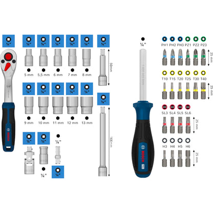 BOSCH 1/4" Ratchet Set, 37 pcs 1600A03AC7