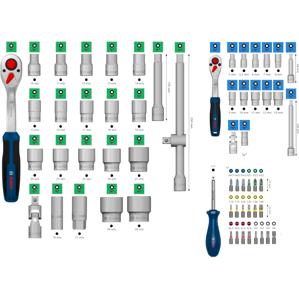 BOSCH 1/4" + 1/2" Ratchet Set, 80 pcs 1600A03AD0