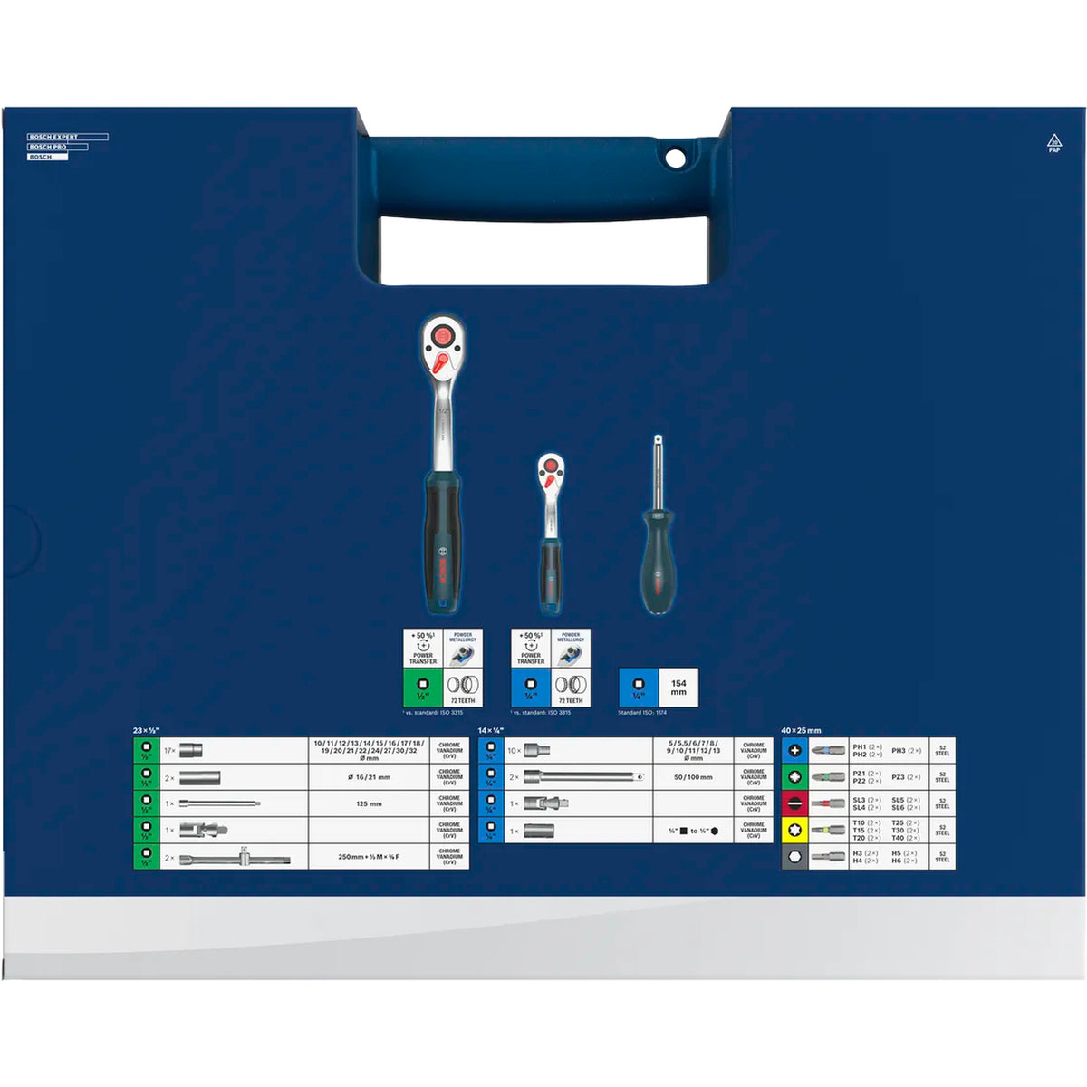 BOSCH 1/4" + 1/2" Ratchet Set, 80 pcs 1600A03AD0