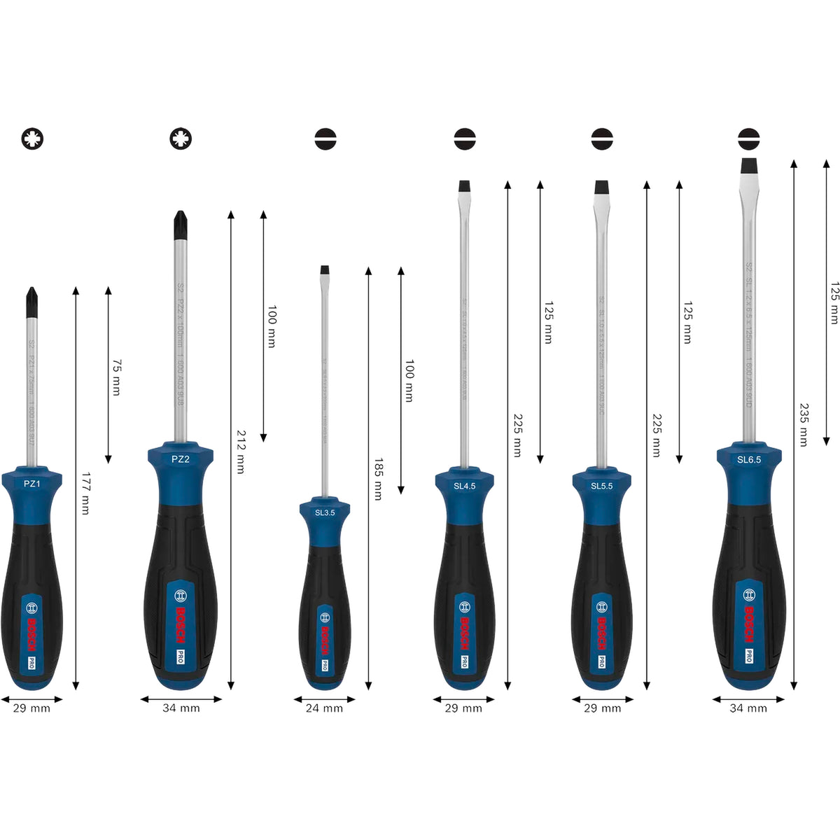 BOSCH PRO Screwdriver Set PZ/SL, 6 pcs 1600A03HU4