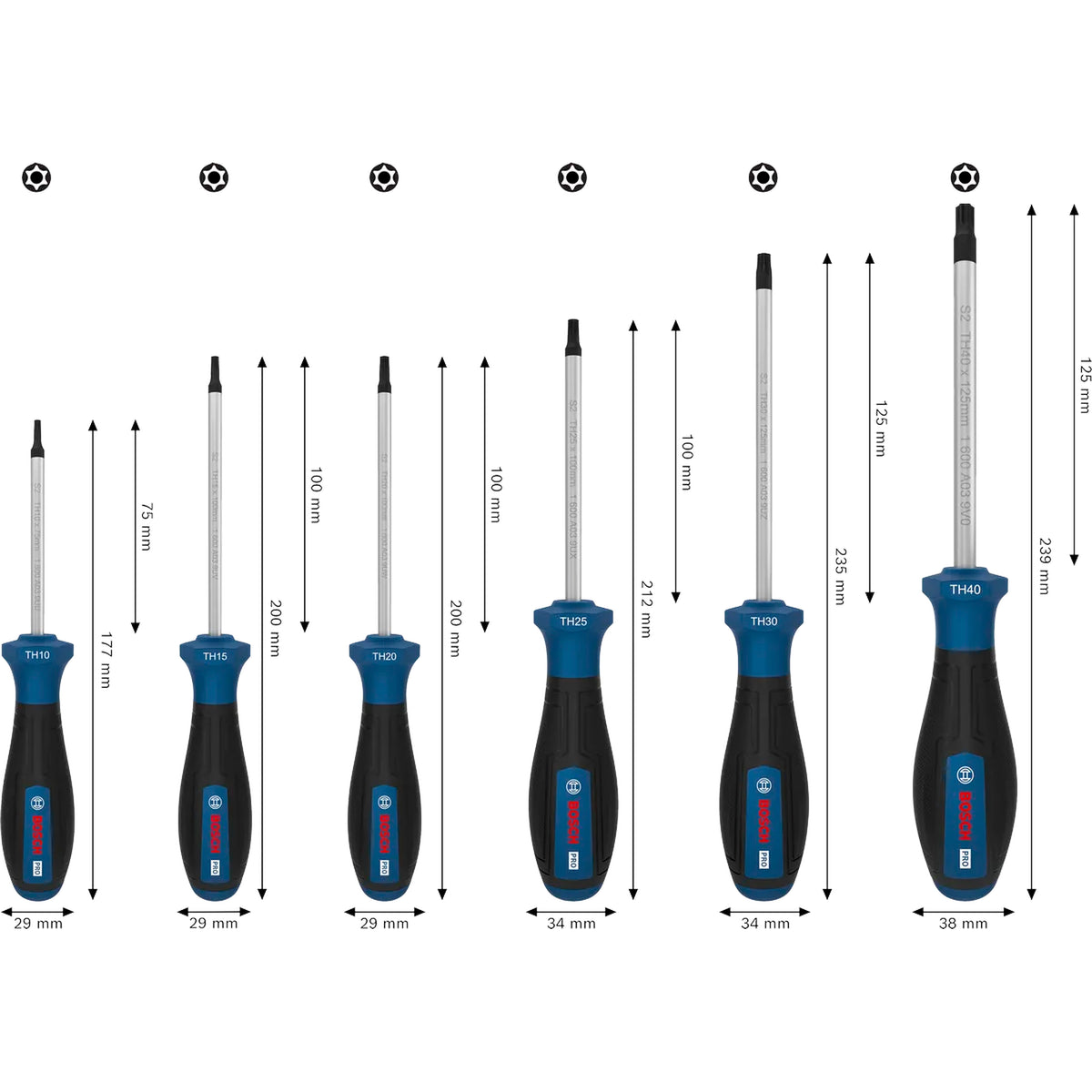 BOSCH PRO Screwdriver Set TH, 6 pcs 1600A03HU5