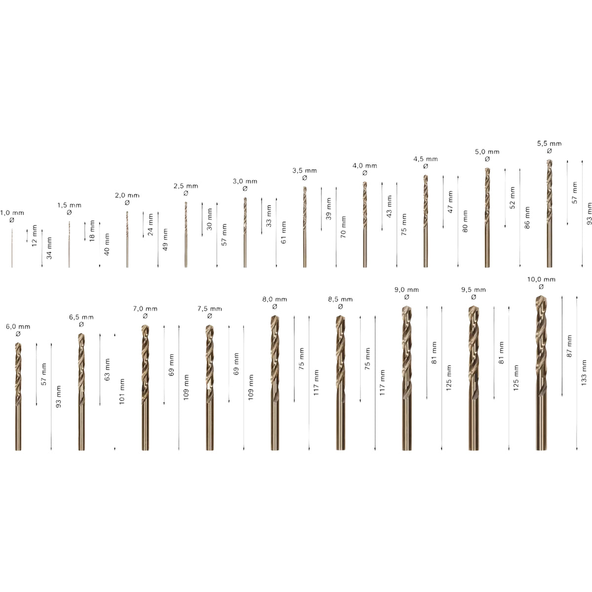 BOSCH PRO Stainless Steel HSS-Co Twist Drill Bit Set, 19 pcs 2608587014