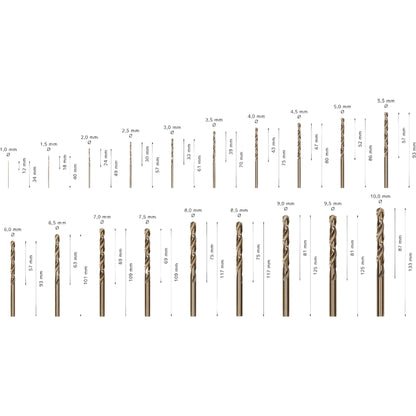 BOSCH PRO Stainless Steel HSS-Co Twist Drill Bit Set, 19 pcs 2608587014