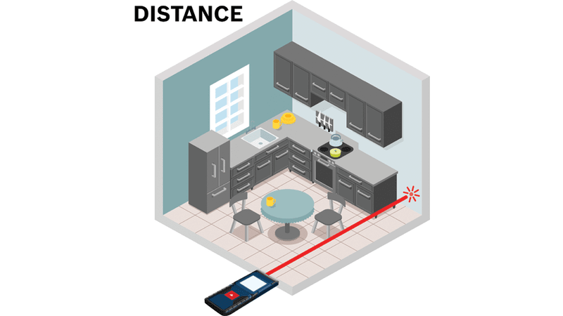 BOSCH GLM20 Professional laser distance measure 20m | متر ليزر احترافي مدي 20 متر من بوش